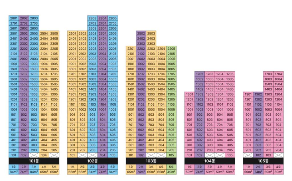 남동탄서희스타힐스 파크시티 동호수배치도1