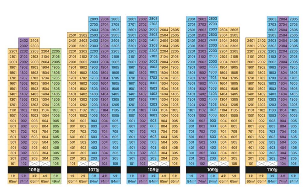 남동탄서희스타힐스 파크시티 동호수배치도2