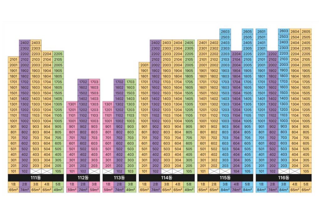 남동탄서희스타힐스 파크시티 동호수배치도3